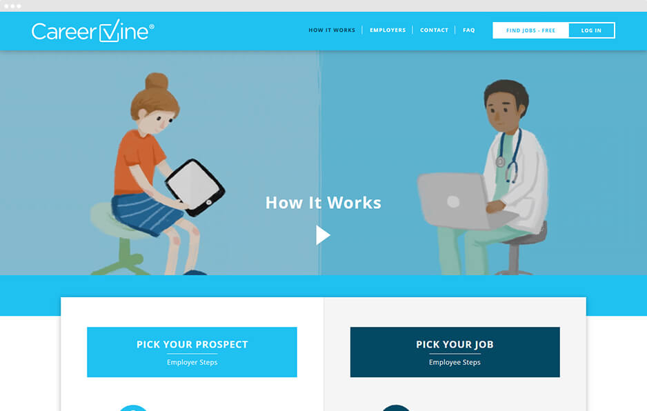 Careervine